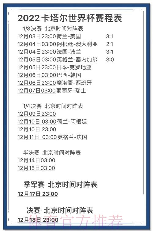 世界杯竞猜热度排行榜深度解析