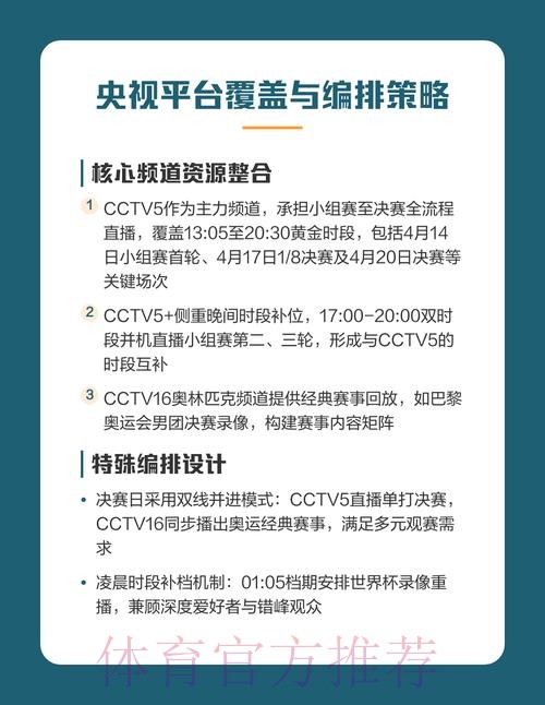 最新世界杯直播官方获取渠道与下载指南