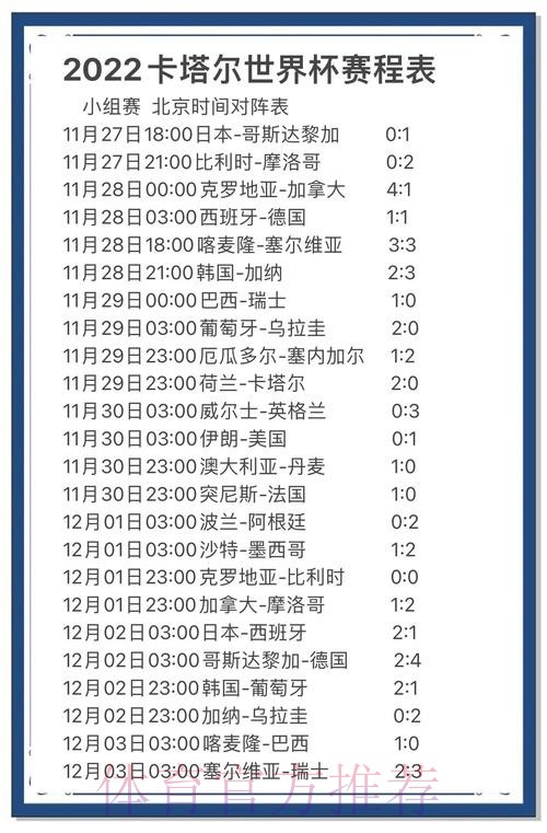 世界杯比分预测全方位攻略：终极指南