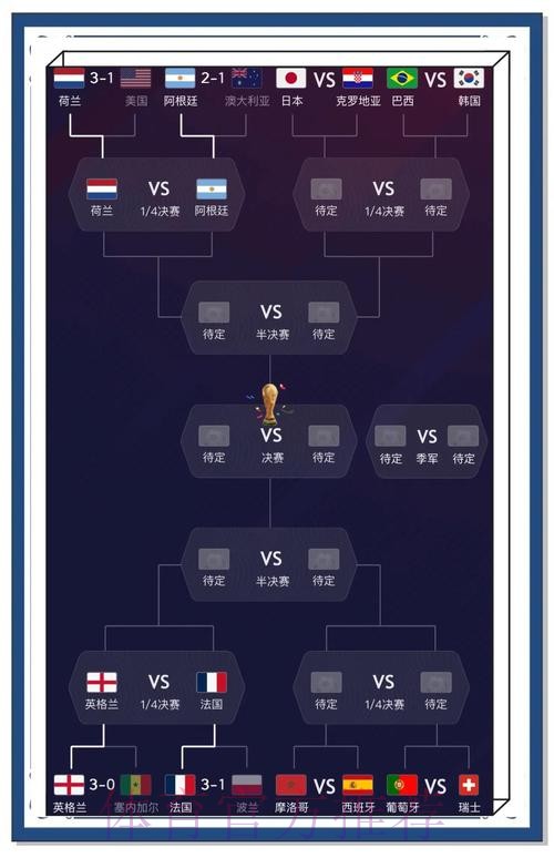 世界杯比分预测全方位攻略：终极指南